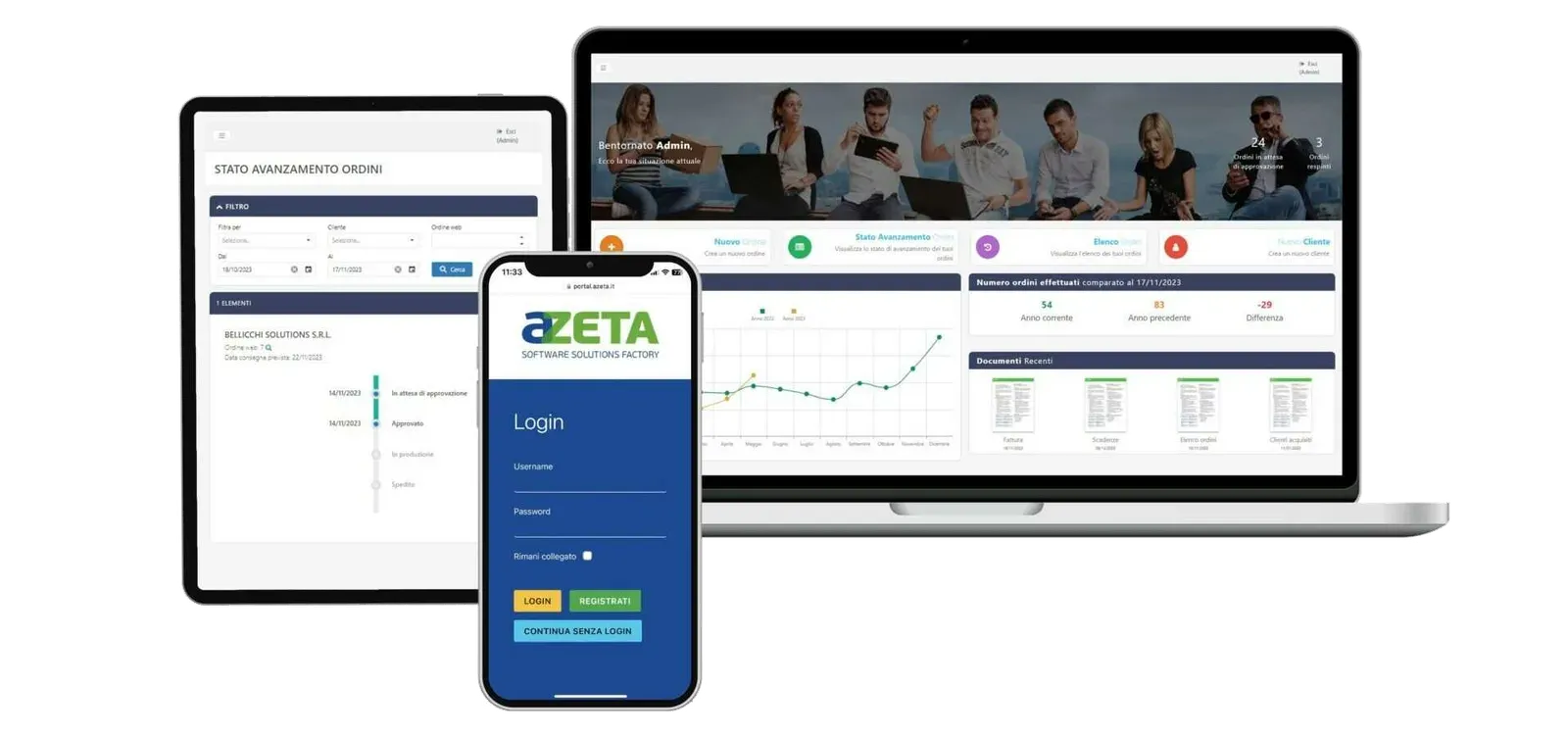 Portale web B2B realizzato da Azeta
